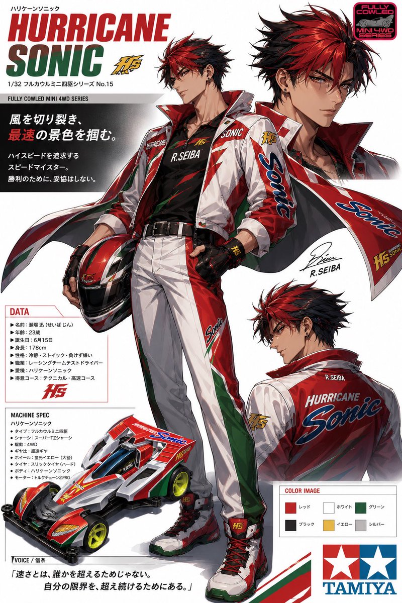 mini4hi3's tweet photo. チャッピーにソニックとマグナムを擬人化してくれって頼んだらメロい男が現れた、、
#ミニ四駆 https://t.co/MUTZcTvGFp