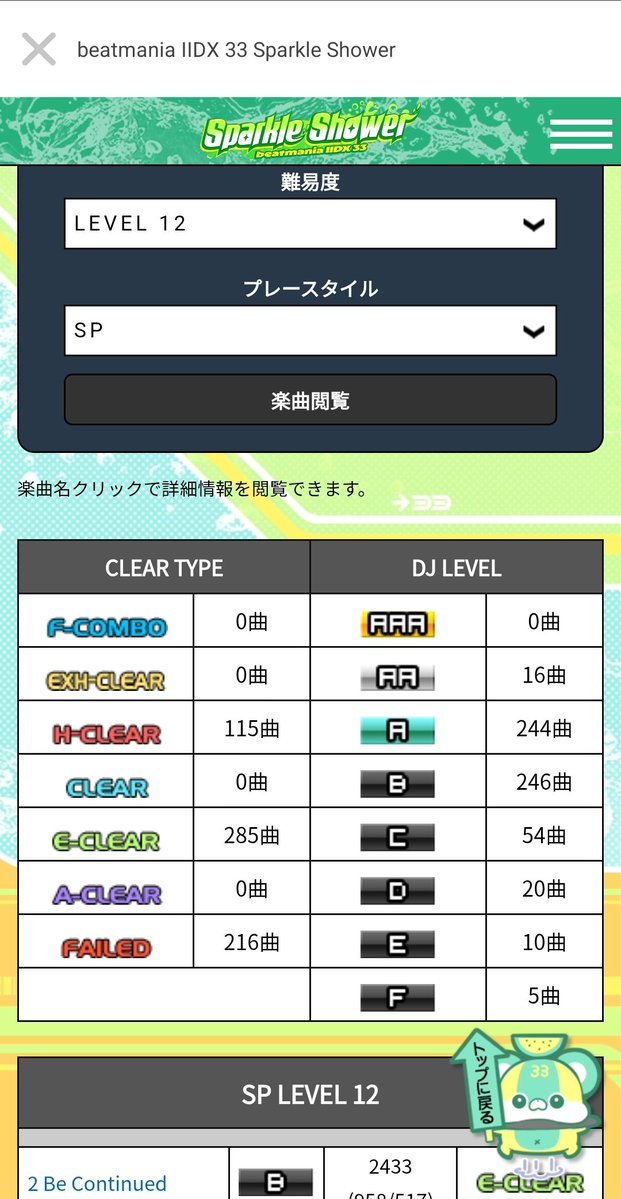 いとしょー tweet media