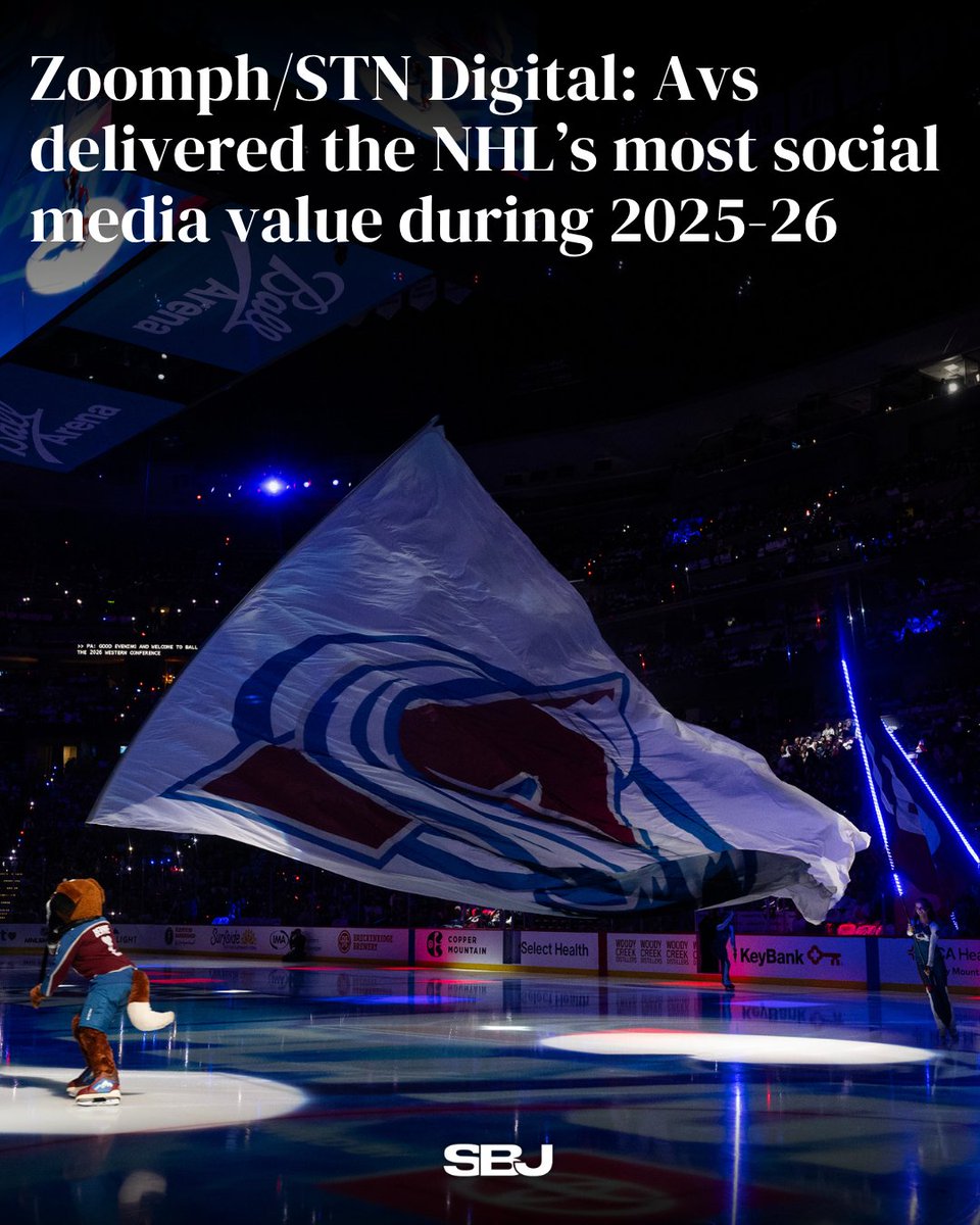 SBJ's tweet photo. The Avalanche generated an NHL-high $27.7M in social media value during the 2025-26 regular season, according to a report from @Zoomph and @STNDigital. 

The Bruins, Penguins and Canadiens also each surpassed $20M.

MORE: https://t.co/lVc1X9FB40 https://t.co/RYIysuhPEe