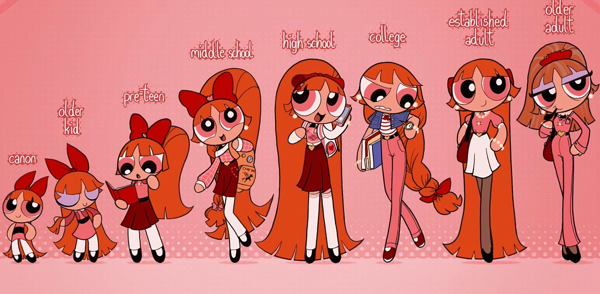 Universal4karts's tweet photo. Blossom stunner #PowerpuffGirl https://t.co/sjYflsjjh0