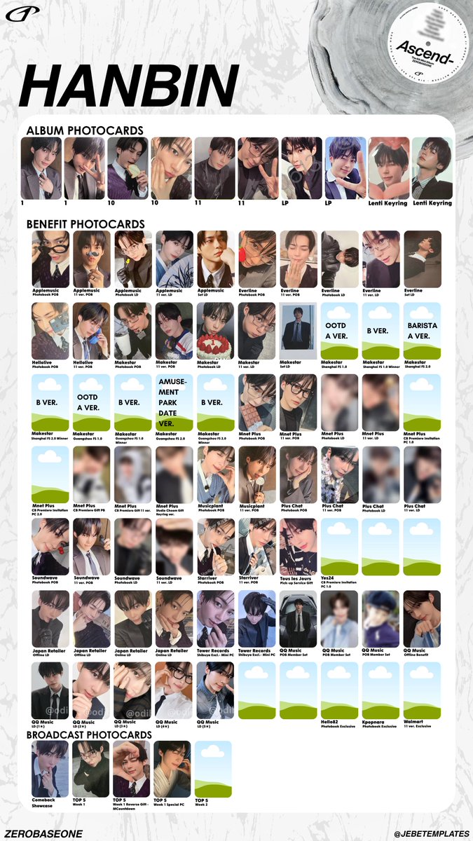 zerobaseone ascend- member photocard templates - album, pobs/vce