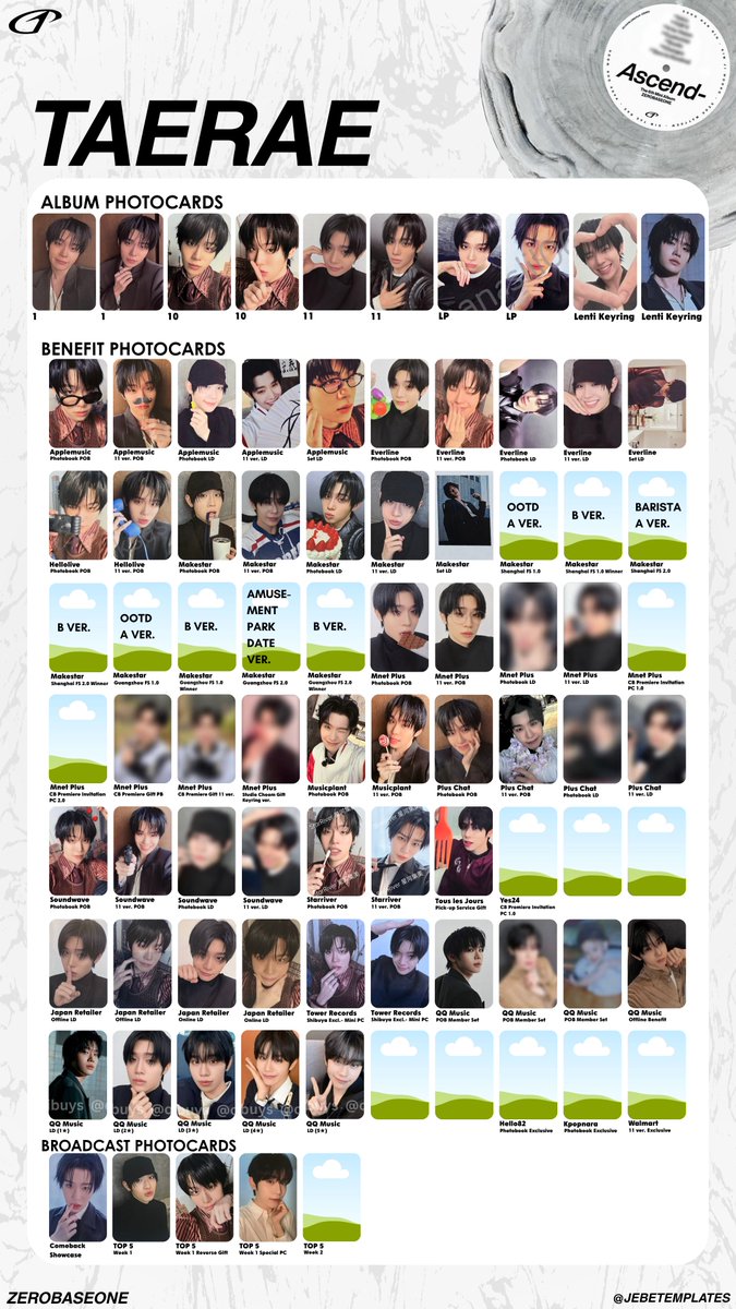 zerobaseone ascend- member photocard templates - album, pobs/vce