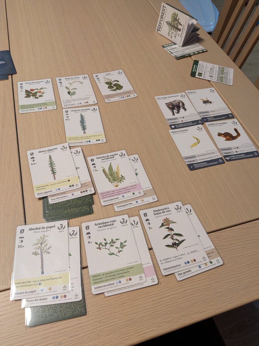 eurosolitario's tweet photo. Que fácil lo pone #reforest para salir a mesa (tercera partida en una semana) gracias al rápido setup y la media hora que me tiene absorto en el juego. Perfecto para una partida antes de irme a la cama. Hoy derrota 69 vs 70 y eso que creía que me había salido muy bien 😅 https://t.co/TRZ4eZqJ1K