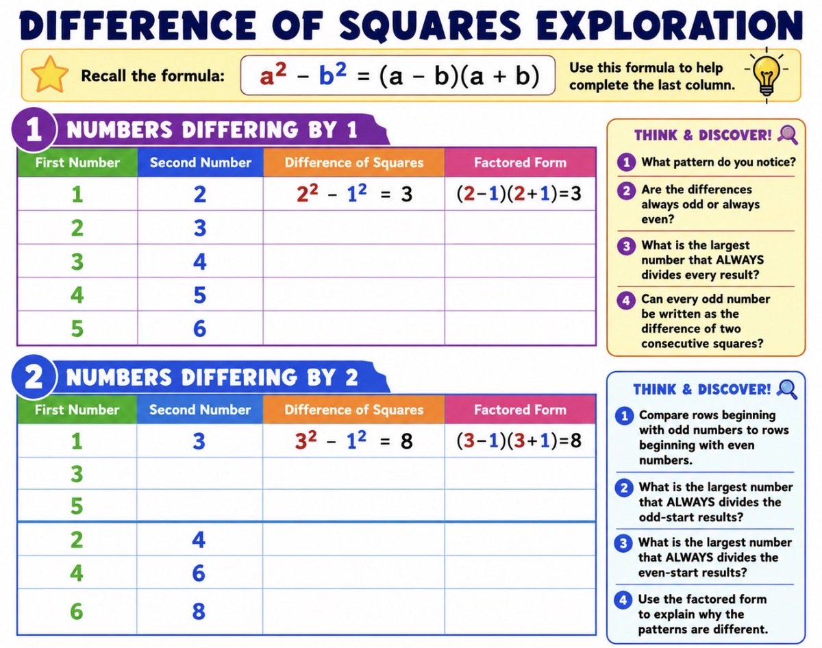 dmarain's tweet photo. AN EXPLORATION FOR STUDENTS https://t.co/xsXCQyqQKE