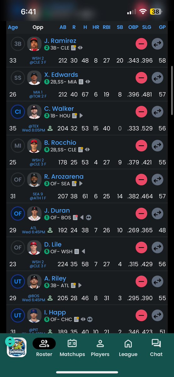 prsuitt's tweet photo. @Andrew_FBB worth holding rooker or look for a trade in 8 man dynasty league https://t.co/wObzc6QH1J