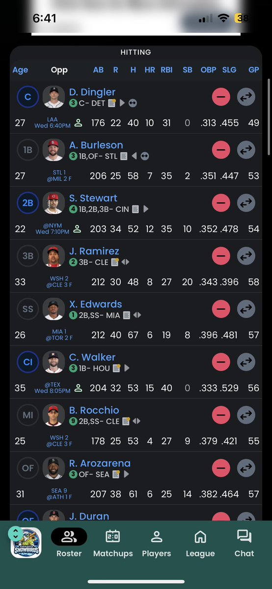 prsuitt's tweet photo. @Andrew_FBB worth holding rooker or look for a trade in 8 man dynasty league https://t.co/wObzc6QH1J