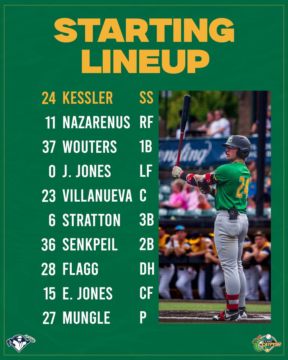 CapeCatfish's tweet photo. Home Opener coming up!! Here’s your Cape Catfish starting lineup! 

#Reelitin x #ProspectLeague https://t.co/oL62ohmAS0