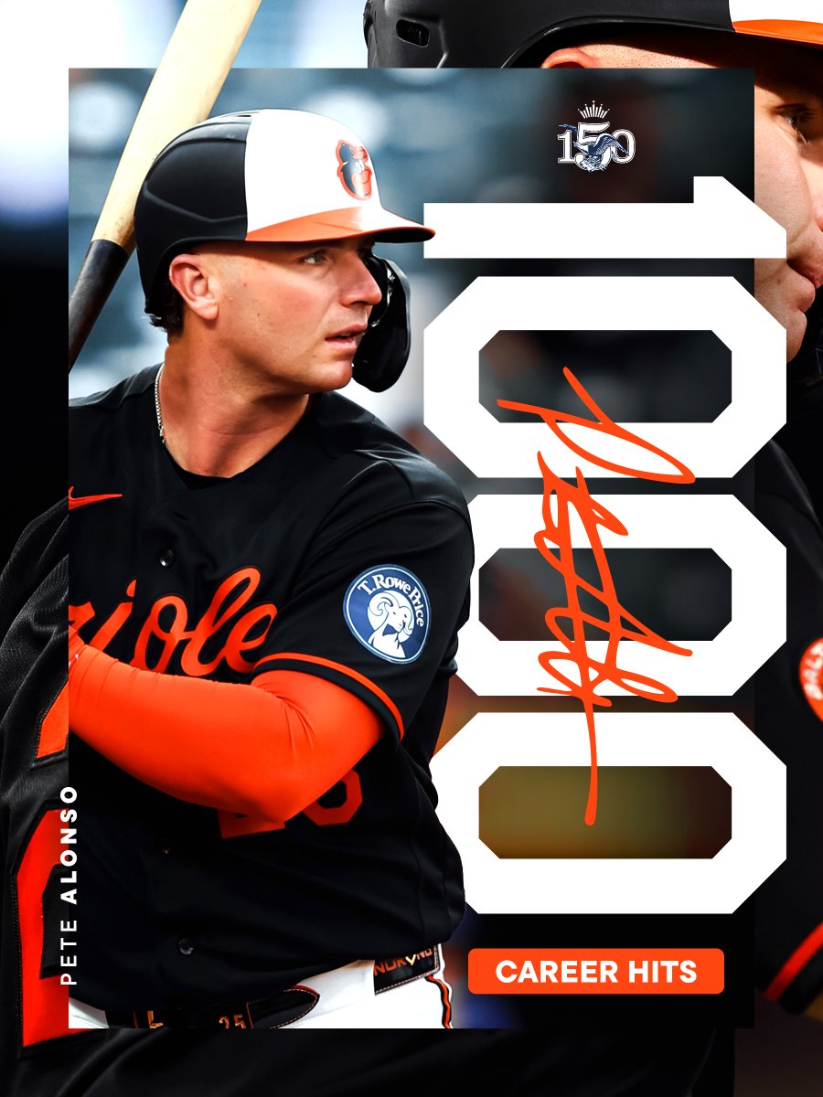 Orioles's tweet photo. 1️⃣0️⃣0️⃣0️⃣ hits for the Polar Bear! Congrats, Pete! 👏 https://t.co/DcYw8Ulr1Q