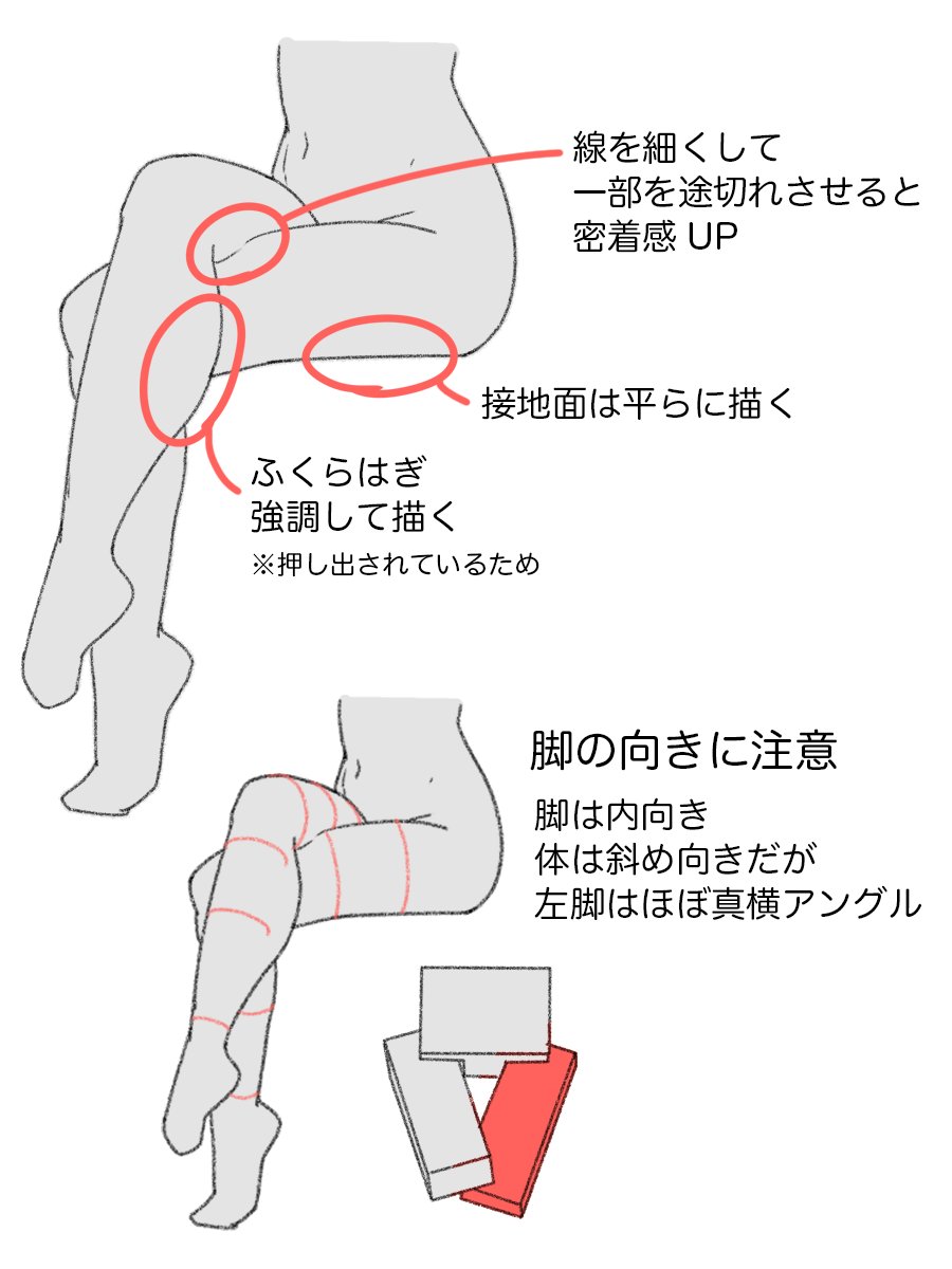 お絵かき講座パルミー tweet media