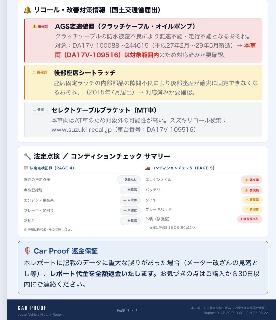 carproof_jp's tweet photo. 詳しい友達の代わりに、画像のような分かりやすいPDFレポートがあなたを守ります。1人で悩む前に、LINEから気軽にご相談ください。5,000円の安心保険です。
#中古車　#車好きと繋がりたい
#車 https://t.co/pqC0VArlHr