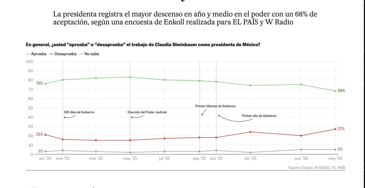 vampipe ⍨ tweet media