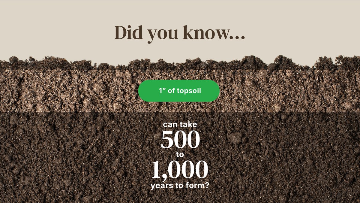 soilsampling's tweet photo. #DYK it can take 500 to 1,000 years to form 1 inch of topsoil? 🪏 What you do today impacts your soil for generations. Make every decision count. https://t.co/hByPIW5D73