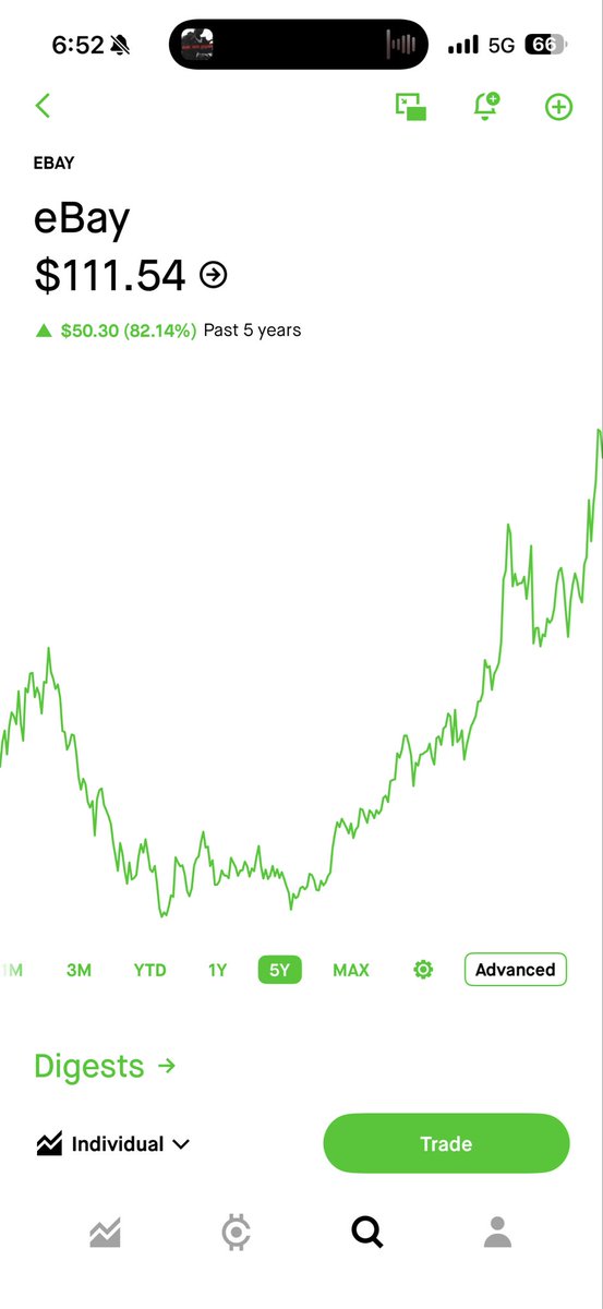 CarsonColldkjt's tweet photo. How can eBay go from 130% profit margin in 2021 to 20% profit margin in 2025 but be 50% higher than 2021 peak…. @ryancohen ? https://t.co/VtD77rJrs4