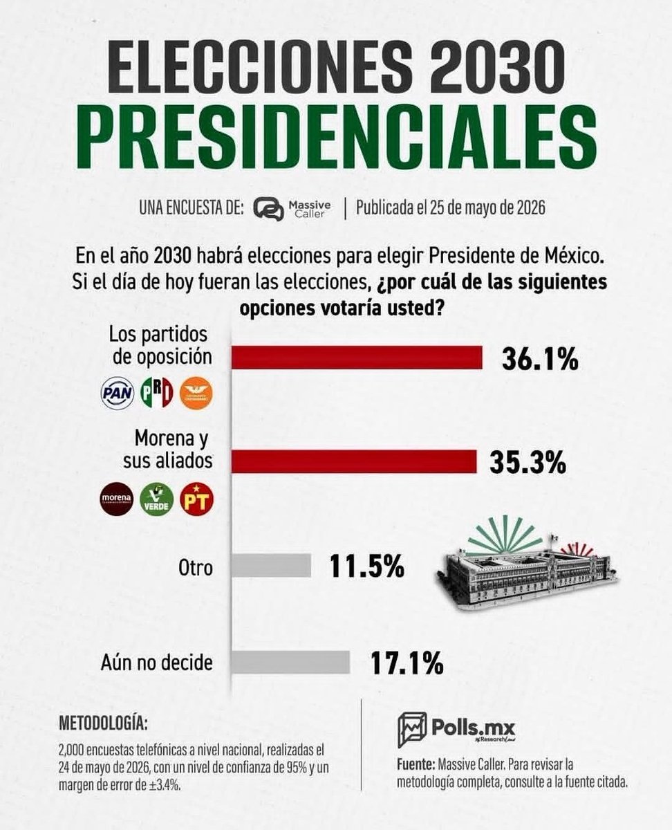Cristina Ruiz tweet media