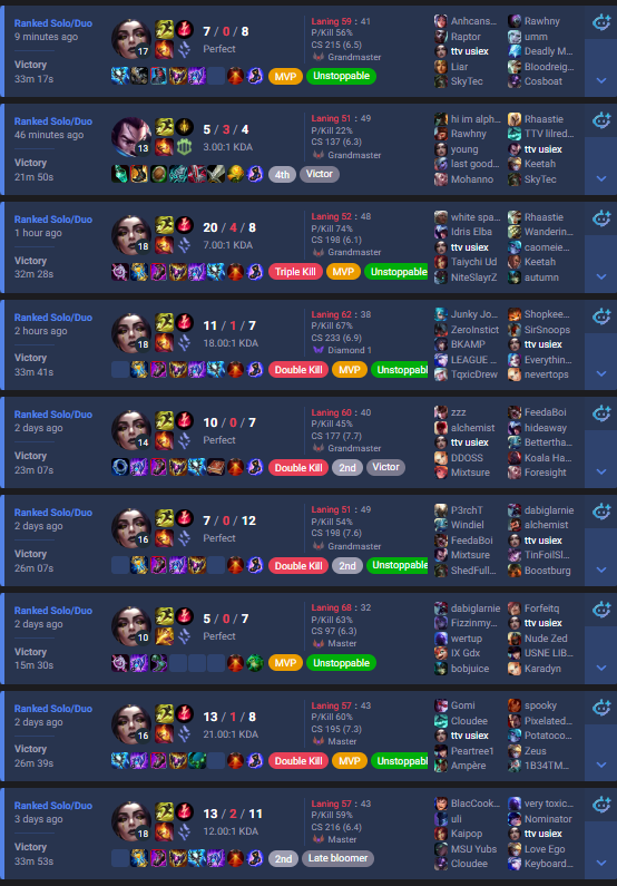 Mogging Ranks RANK MOGGING IN CHALL LOBBIES