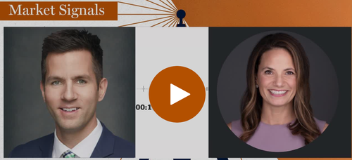 WatzkeFinancial's tweet photo. Katie Stockton, founder of Fairlead Strategies, joins the LPL Market Signals podcast this week to share her disciplined, technically driven approach to navigating today’s markets. In the conversation, Katie breaks down her framework https://t.co/uBsK0zJmqW https://t.co/oVp8WykJPM