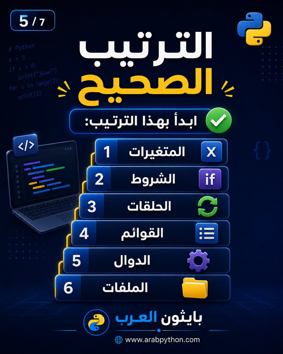 ArabPythonTW's tweet photo. أكبر خطأ عند تعلم Python؟

أنك تشاهد الدروس وتحس إنك فاهم…
لكن وقت التطبيق تتوقف ❌

الحل بسيط:
اكتب كود بعد كل درس، حتى لو مثال صغير.

تعلم بايثون = تطبيق يومي + فهم + صبر.

https://t.co/GzPK7attWE

#تعلم_بايثون #تعلم_برمجة #بايثون https://t.co/tEtHEyavXA