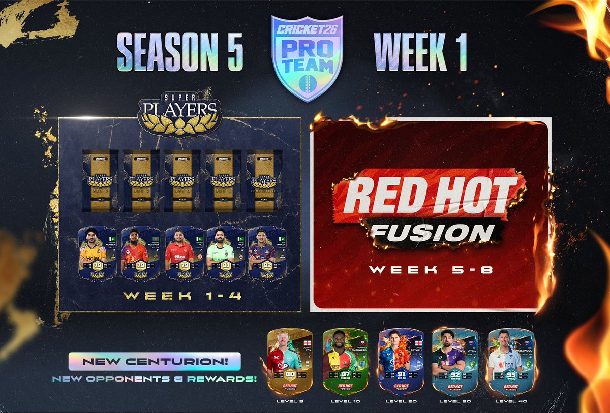 BigAntStudios's tweet photo. Season 5 for #Cricket26  #ProTeam is here!

This is an 8 Week Season, having the first 4 weeks celebrating the PSL Super Players then being followed up by the Fusion series. Check out the Level Progression and Cricket Challenge Rewards to get a glimpse!

The Storefront has been revamped and reorganised, while also offering up some new content - such as Combo Contract packs & Set 1 of the Super Players! There is plenty more content to better sustain your lineup. Check it out!

A NEW Centurion lineup is available - face up against elite Indian T20 players in the MA Chidambaram Stadium! Brick your way through your opponents to get yourself the better rewards on offer!

With greater challenges ahead for Season 5, curate and strengthen your #ProTeam to take on what’s in store for the next 8 weeks. The Auction House has plenty of options. Grab who you need for Collections or fill any gaps you think your squad has.