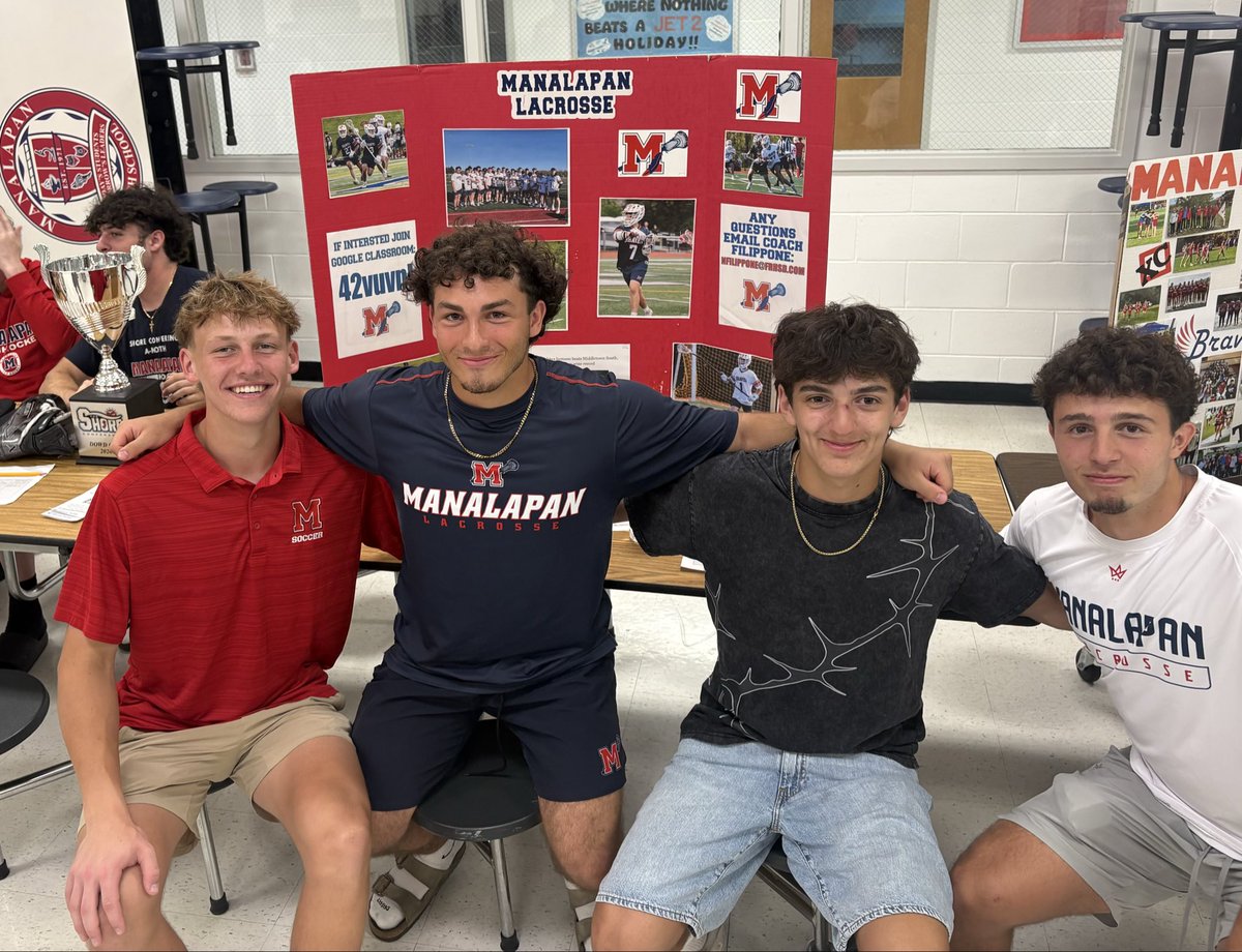 fans_lacrosse's tweet photo. Great job gents working “Meet the Coaches Night” for incoming 8th graders! #letsgobraves #buildingaprogram @BravesHSLax https://t.co/YOMYdji6Hy