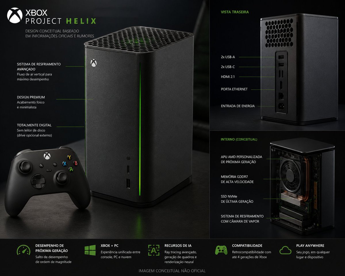 EdesWR's tweet photo. #XBOXHELIX https://t.co/zanCY3kV1q
