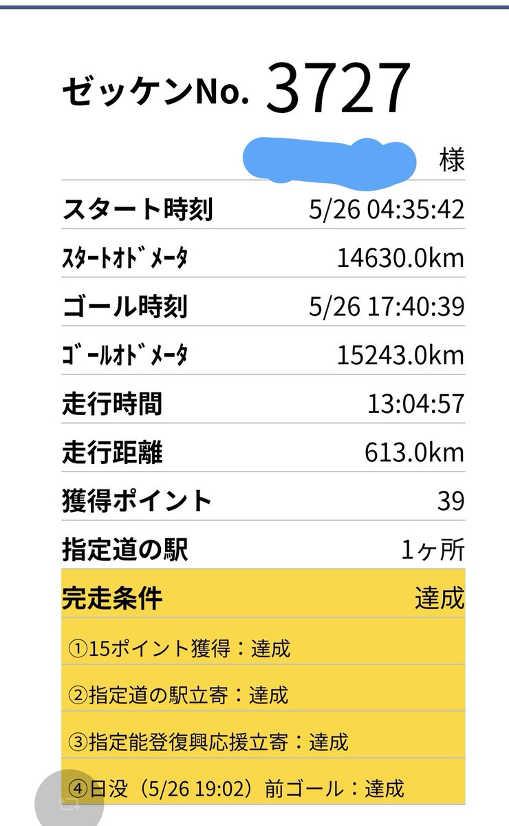 hinazoman's tweet photo. SSTR2026の最終リザルト https://t.co/ewYQpBdZCS