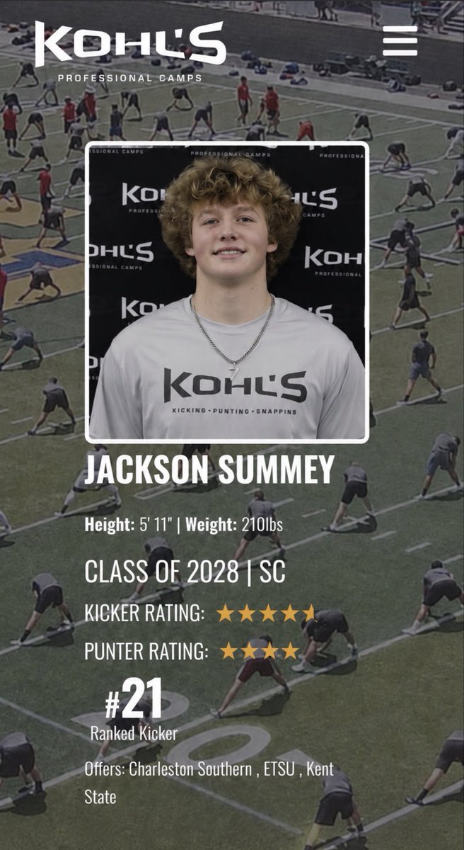 JacksonSummey's tweet photo. Blessed to be ranked #21 kicker in the Country and #1 kicker in South Carolina for class of 28 by @KohlsKicking @Coach_Radke @CoachLaPradOCA @CoachEBenton @DAWGHZERECRUITS @DanOrnerKicking @247recruiting @OCA_Landsharks https://t.co/ixpfe6nBMD
