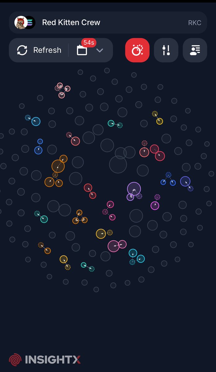 nostradamusvan's tweet photo. THIS IS AMAZING… solana:7HgfXftRBBqsYtAEYcqjGLQrNJLL6Tww9ek4rE3Apump 

The image does not show anything strange or dangerous regarding accumulation or coordinated clusters. On the contrary, the current distribution looks quite decentralized and healthy. https://t.co/UaGCU9Sopl