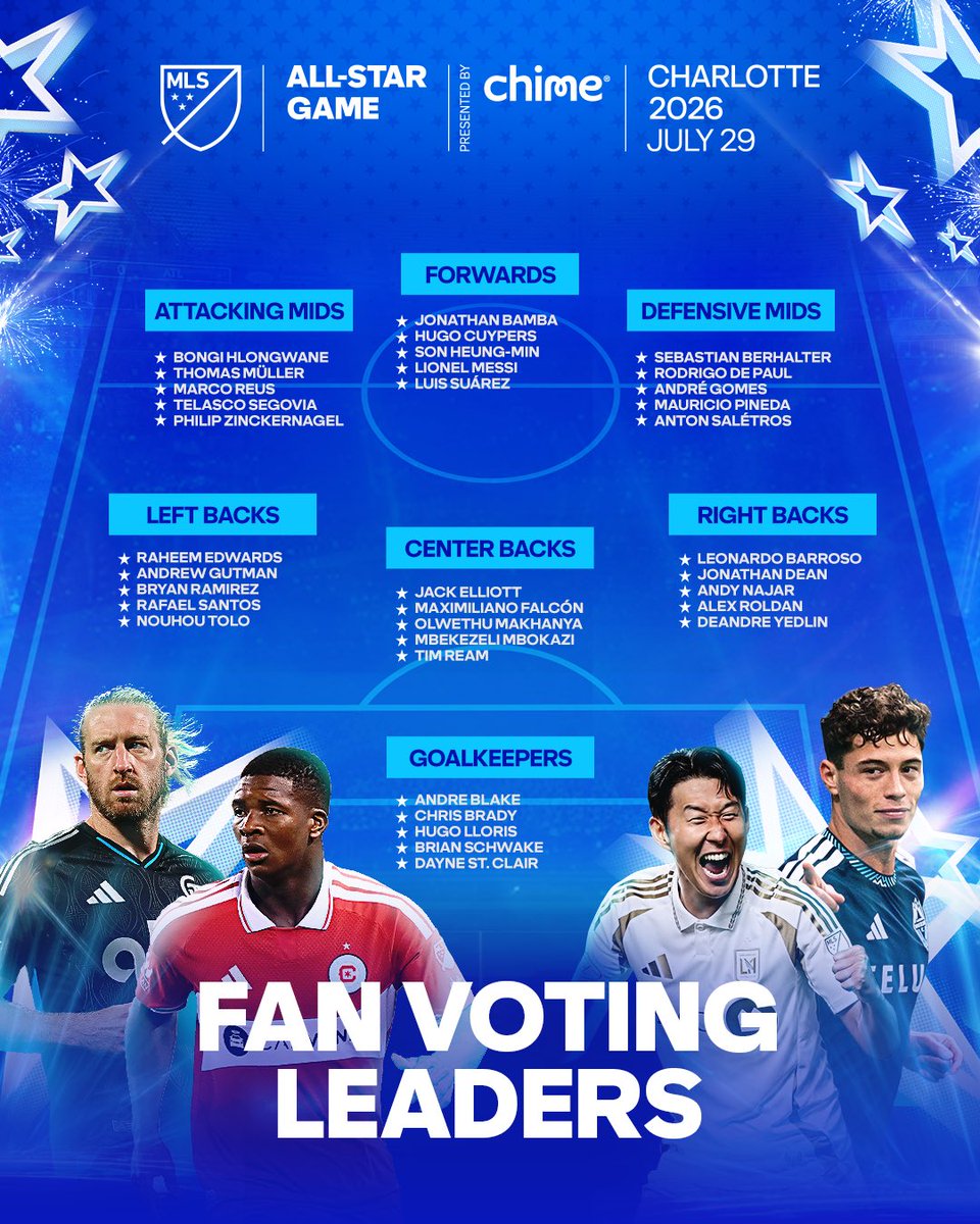 Major League Soccer tweet media