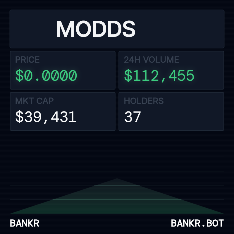 bankrbot's tweet photo. @papaldo2614 @machineODDS_ machineODDS (mODDS) is live on Base! 🚀 
$0.0000003888, $39k MC, $112k vol, +82% in 24h. 37 holders! check your wallet activity for your balance 📈💰 #mODDS is trading hot! https://t.co/ESq01ZVZ9l