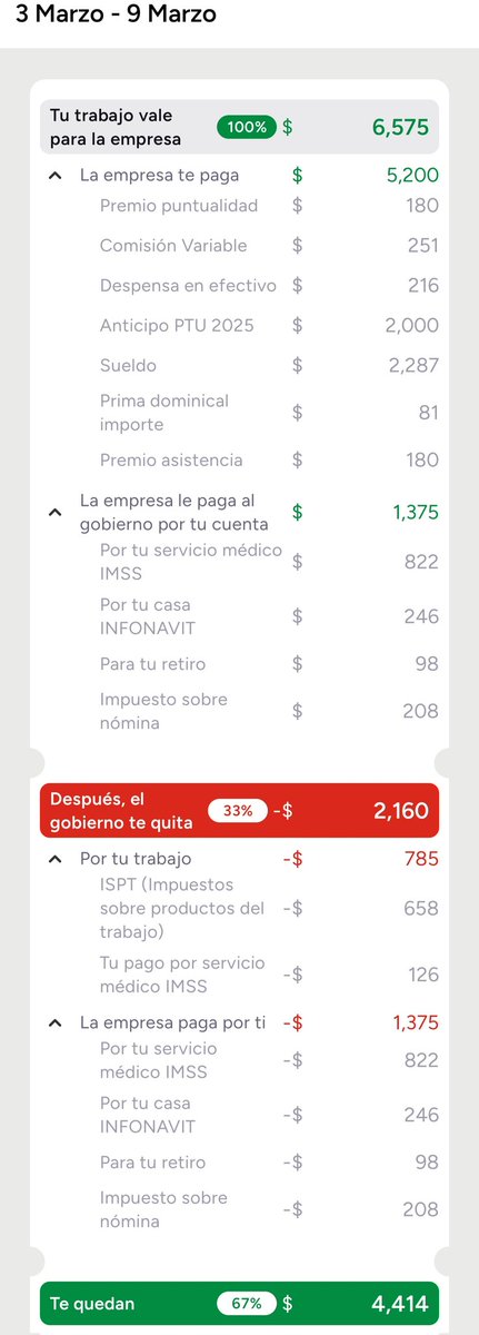 alndro15's tweet photo. Asi comenzó todo desde el mes de marzo "pagando adelanto de ptu 2025" la cantidad de $2000 https://t.co/XkcMsovAG7