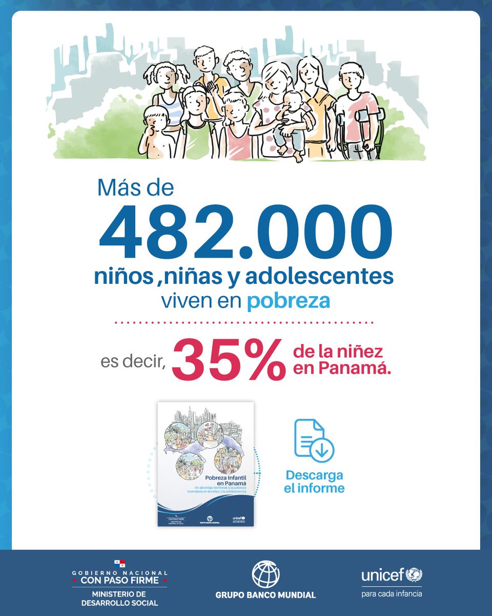 Banco Mundial | América Latina y el Caribe tweet media