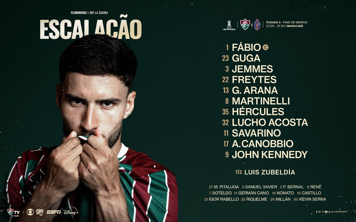 FluminenseFC's tweet photo. O #TimeDeGuerreiros está escalado para a partida contra o Deportivo La Guaira-VEN! VAMOS, FLUMINENSE! 🇭🇺🇭🇺🇭🇺 https://t.co/wEekPkI5hO