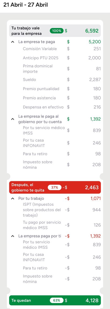 alndro15's tweet photo. En abril lo mismo! Un mexicano que publica y quiere demostrar acciones correctas! Hace lo contrario, así como evadió impuestos, asi friega a los empleados de sus empresas https://t.co/VTukJuMe5v