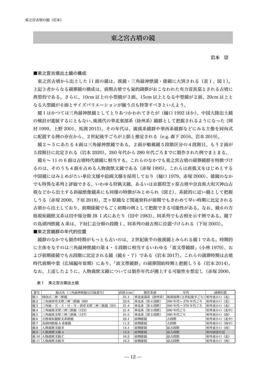 Yoichi1106 tweet media