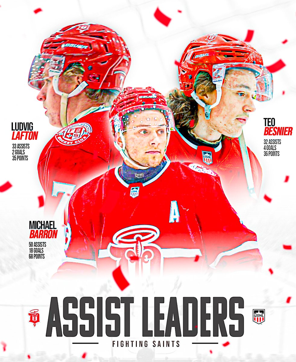 fightingsaints's tweet photo. Elite vision. Unreal playmakers.

Our 2025-26 assist leaders set up their teammates with the best of 'em.

#LetsGoSaints https://t.co/dkSmD9oofV