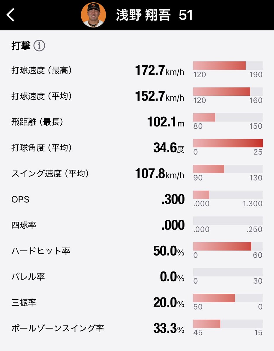 てつ tweet media