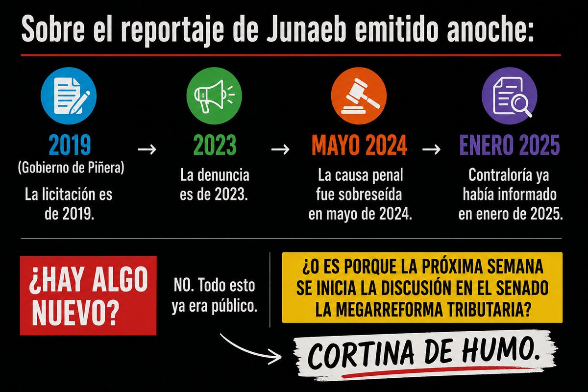 #LuchadorPorEsencia tweet media