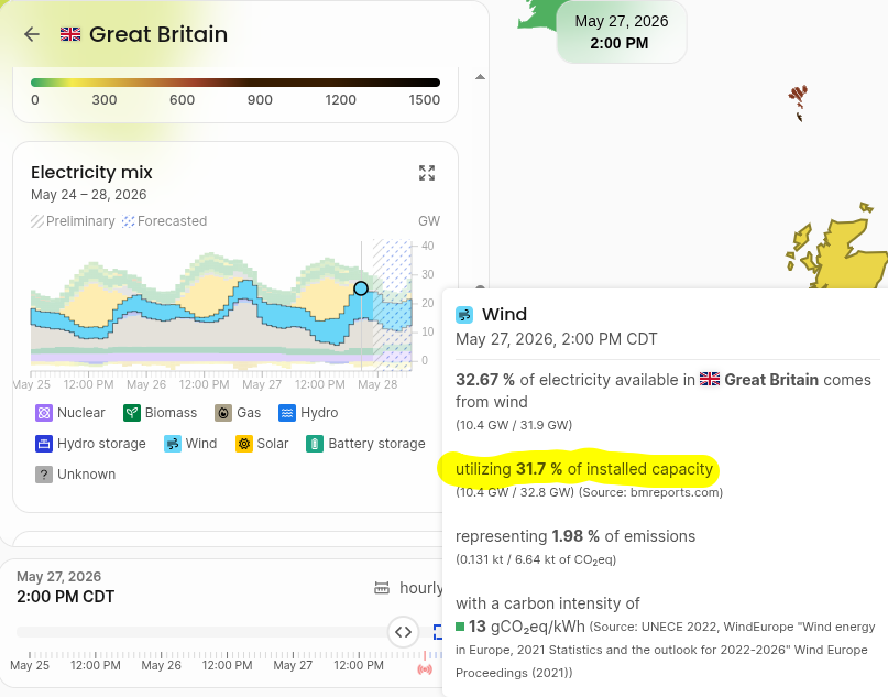 tder2012's tweet photo. @mwt2008 I see UK and France are experiencing a heat wave, unfortunately. This is typically a time when there is minimal wind, but electricity consumption is almost as high as it gets, a poor combination. https://t.co/6YpQBmDWd1 https://t.co/1P1JhDTynt