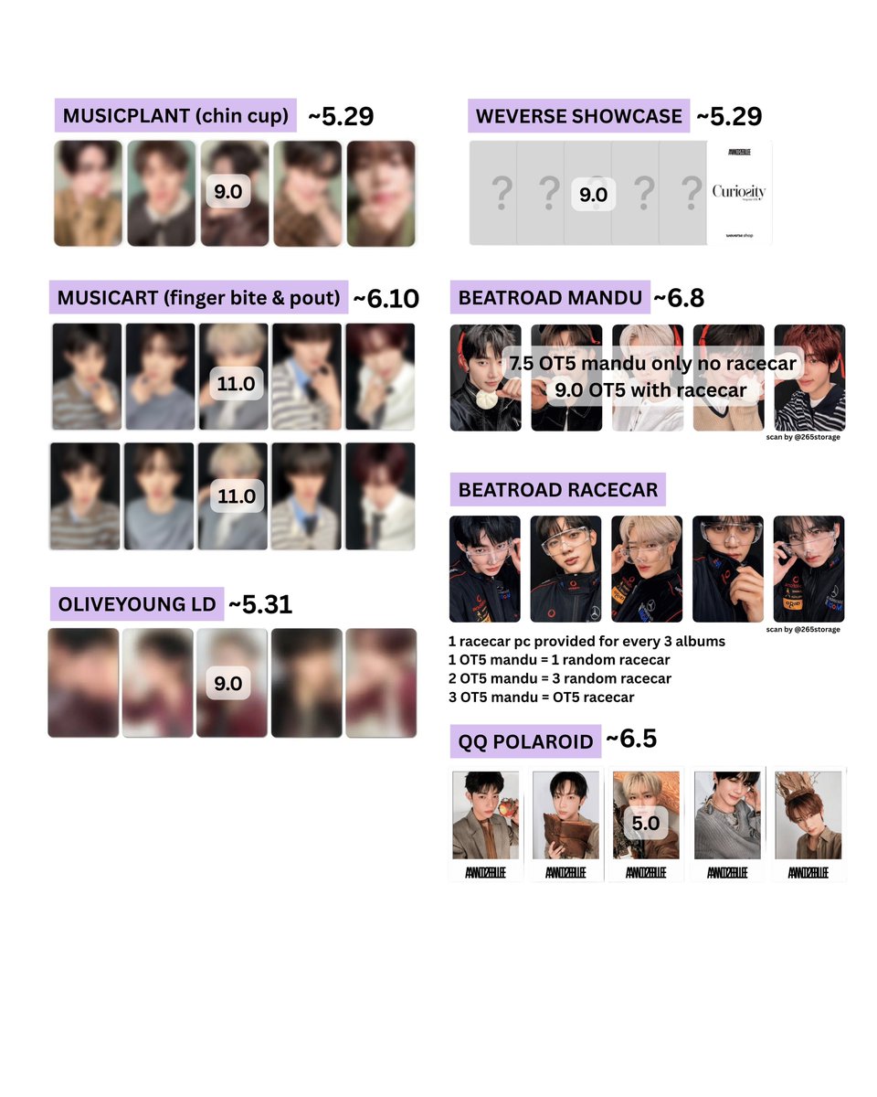 odisells's tweet photo. 앤더블 포카 예판특전 미공포 양도 판매 포토북 디지팩 호기심 curiosity

5종 1set - 앨범 미포함
deadline in pic!

https://t.co/rMalOINrkI

럭드 오프라인 럭키드로우 양도 판매 장하오 리키 김규빈 한유진 헬로라이브 비트로드 위버스 후즈팬 케이팝스토어 카운팅스타즈 wts ot5 and2ble https://t.co/jSQoub8uwe