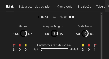 iguxTips's tweet photo. 314 finalizações kkkkkkk https://t.co/OTDgwb4wcL