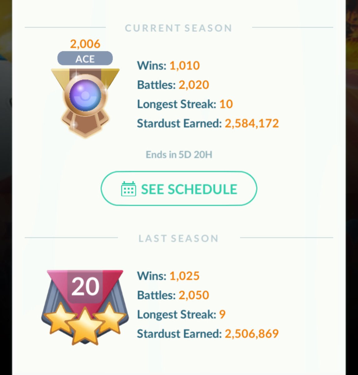 BlueToed's tweet photo. What can I say? I’m an average player who wins 50% of the time #PokemonGo #PvP #Twitch #SillyMonkey ✌🏼💙🐒🕹️ https://t.co/UKX3dNeUyN