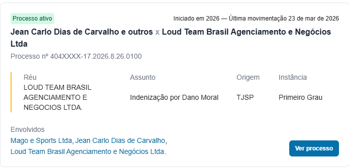 Vksxim2's tweet photo. E eu que fui procurar pra ver se o aoshi tinha processado a loud e achei essa resenha KKKKKKKKKKKKKKKKKKKKKKKKKKKKKKKKKKKKKKKKKKKKKKKKKKKK https://t.co/kbEuEADOzK