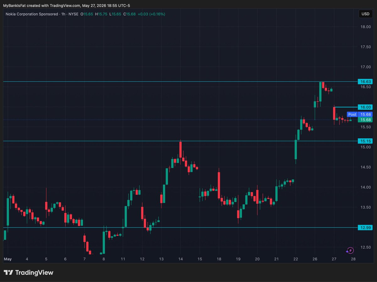 ITM Banks tweet media