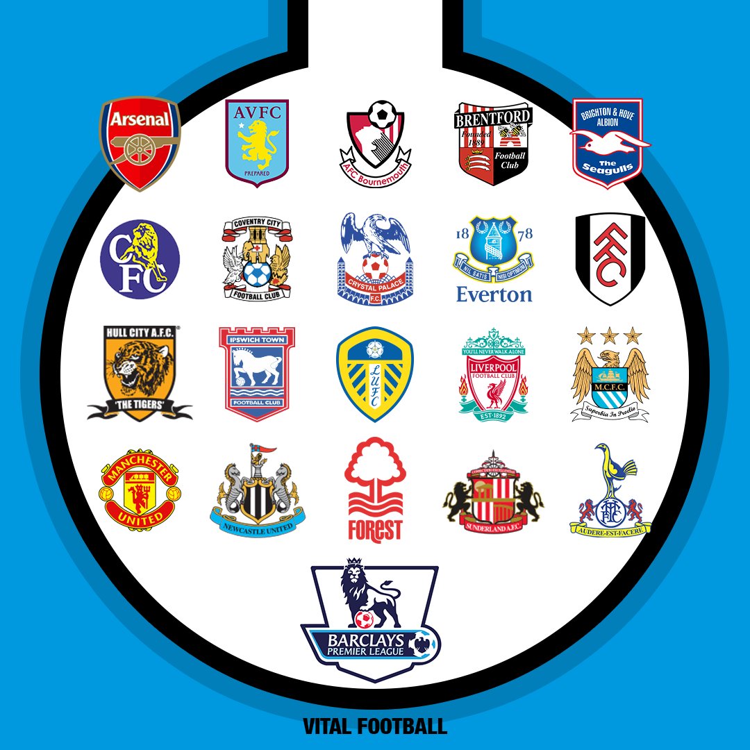 VitalFootballUK's tweet photo. The 26/27 Premier League... but make it 'Barclays' 😮‍💨

Amazing to see how far some of these teams have come over the years!

#PremierLeague | #Barclays https://t.co/26Rgw0i199