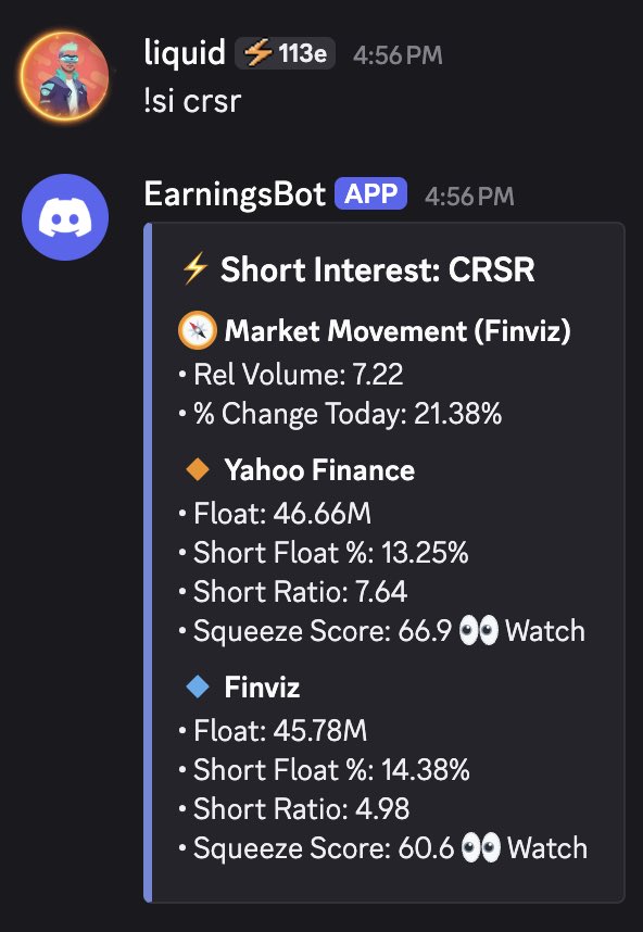 liquid_trader's tweet photo. $CRSR finally starting to get the squeeze I was aiming for. Fortunately managed to stick with it over the past month. Currently sitting in 100 June 10c and some 12.5c rolls. Let’s see how it opens tomorrow but a nice look on the weekly chart. https://t.co/tcVL2MoLUP