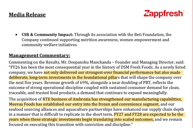surendrareddyca's tweet photo. #Zappfresh
#DSMFreshfoods
Management commentary:
"FY27 and FY28 are expected to be the years when these strategic investments begin translating into scaled outcomes"
"We have not only delivered our strongest-ever financial performance but also made deliberate, long-term investments in the foundational pillars that will shape the company over the next five years."
1. Inorganic growth:
Strategic Ready-to-Eat (RTE) Acquisition: Acquired the RTE business of Ambrozia via Avyom Foodtech, adding a crucial vegetarian portfolio to its core non-vegetarian offering and strengthening its export-ready manufacturing capability.
Brand Expansion via Meevaa Foods: Launched the Meevaa Foods brand (Ready-to-Cook/Ready-to-Eat), capturing strong initial traction in Delhi NCR with over 5,000 orders within the first 48 hours of launch.
Seafood Backward Integration: Partnered with nearly 300 seafood farmers under an FPO model, establishing an integrated aquaculture platform across ~270 acres (annual capacity of ~500 tonnes) to secure sourcing, improve traceability, and lower long-term procurement costs.
Retail Store Footprint Scaling: Following a successful 15–20 store pilot, the company has signed 100 store partners for the next phase of its local meat shop partnership model, operating as their sourcing and technology partner.
2. Business Mix
Evolving B2B Mix: The B2B segment's contribution rose to ~68% of total revenue in FY26. While its lower-margin profile mildly compressed short-term PAT margins (down 41 bps), it structurally enhances long-term capacity utilization and institutional stickiness.
Diversified Product Portfolio: The company maintains a healthy, balanced protein mix to mitigate category risks: Chicken leads at 50%, followed by Seafood at 27%, and Mutton at 23%.
3. Financial Performance:
Robust Top-line Growth: Total annual revenue crossed the ₹2200 million milestone, coming in at INR 2,208 Mn, representing a massive 69% YoY growth compared to INR 1,307 Mn in FY25.
Strong Operating Leverage: EBITDA grew by 91% YoY to INR 311 Mn, with EBITDA margins expanding by 160 bps to 14.1%, indicating highly efficient scaling despite ongoing investments.
Earnings Expansion: Profit Before Tax (PBT) nearly doubled to INR 232 Mn (up from INR 117 Mn). Profit After Tax (PAT) increased 59% YoY to INR 143 Mn (6.5% margin), though it was temporarily weighed down by a one-time deferred tax charge. Normalised PAT stood stronger at INR 184 Mn.
Accelerating H2 Momentum: Revenue grew ~50% sequentially in H2 FY26 to INR 1,250 Mn (vs. INR 959 Mn in H1), showing a strong acceleration in business momentum in the latter half of the year
Cashflows are very weak at the moment as management focussing on growth first
Company is trading at very attractive levels and doesn't move from IPO price. Only profitable company in this Industry at the moment.
Licious IPO expecting in this year, may rerate this company