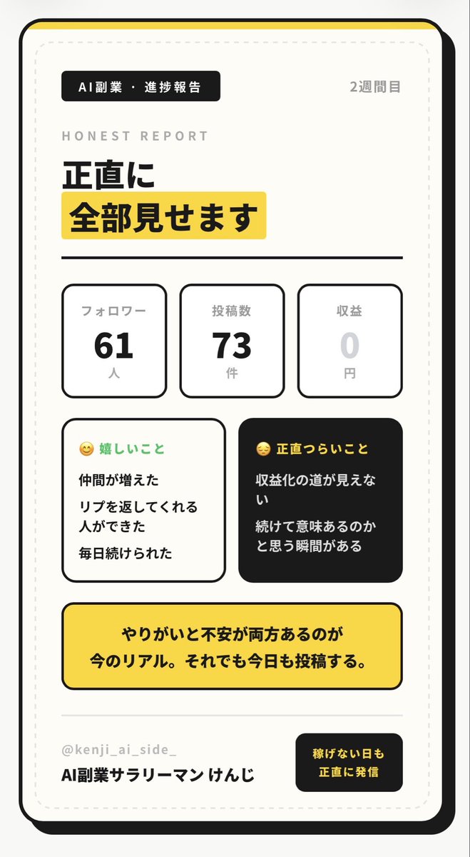 AI副業サラリーマン けんじ tweet media
