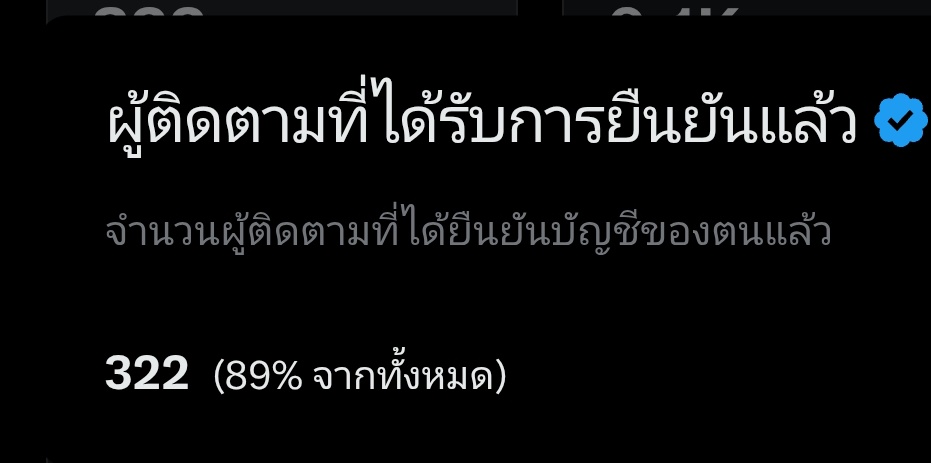 A tweet media