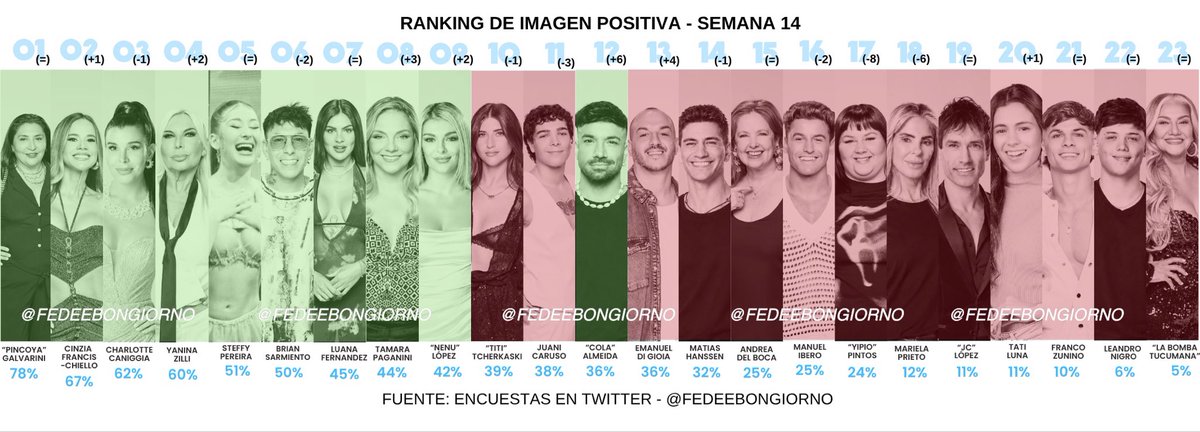 Fefe tweet media