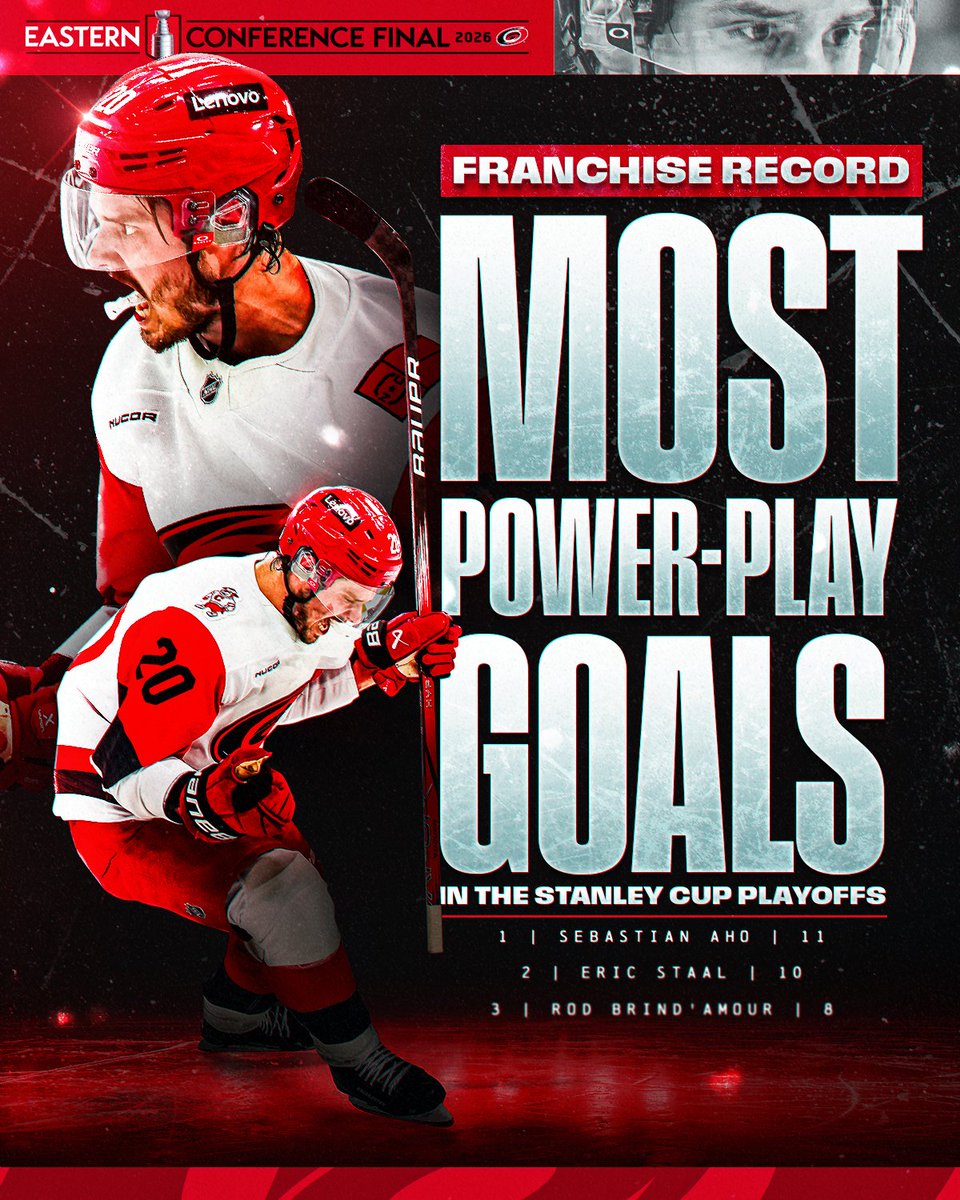 NHL tweet media